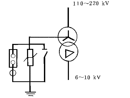 變壓器中性點(diǎn)成套裝置設(shè)計符號